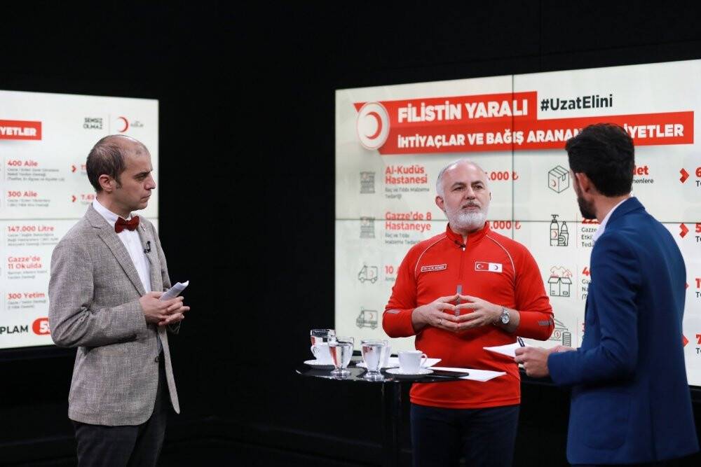 Türk Kızılay'dan Filistin için dünyaya insanlık ve dayanışma çağrısı