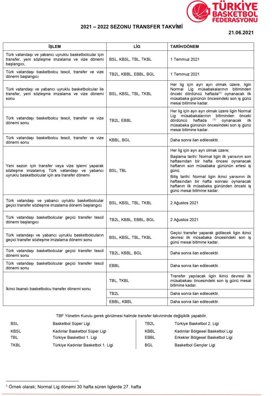 1-23062021-21-22-transfer-takvimi2122.jpg