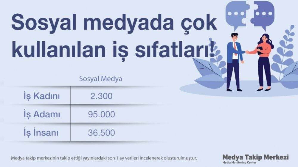 Medya centilmen, sosyal medya ise maço çıktı