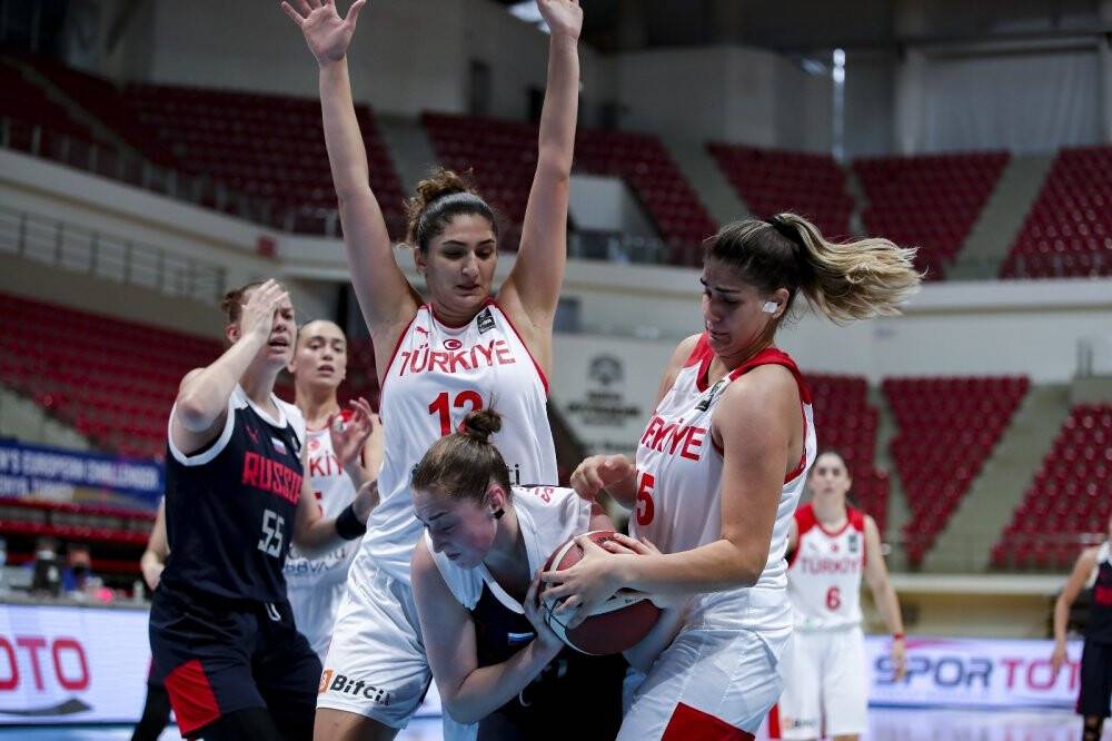 20 Yaş Altı Milliler Avrupa Challenger’a kötü başladı