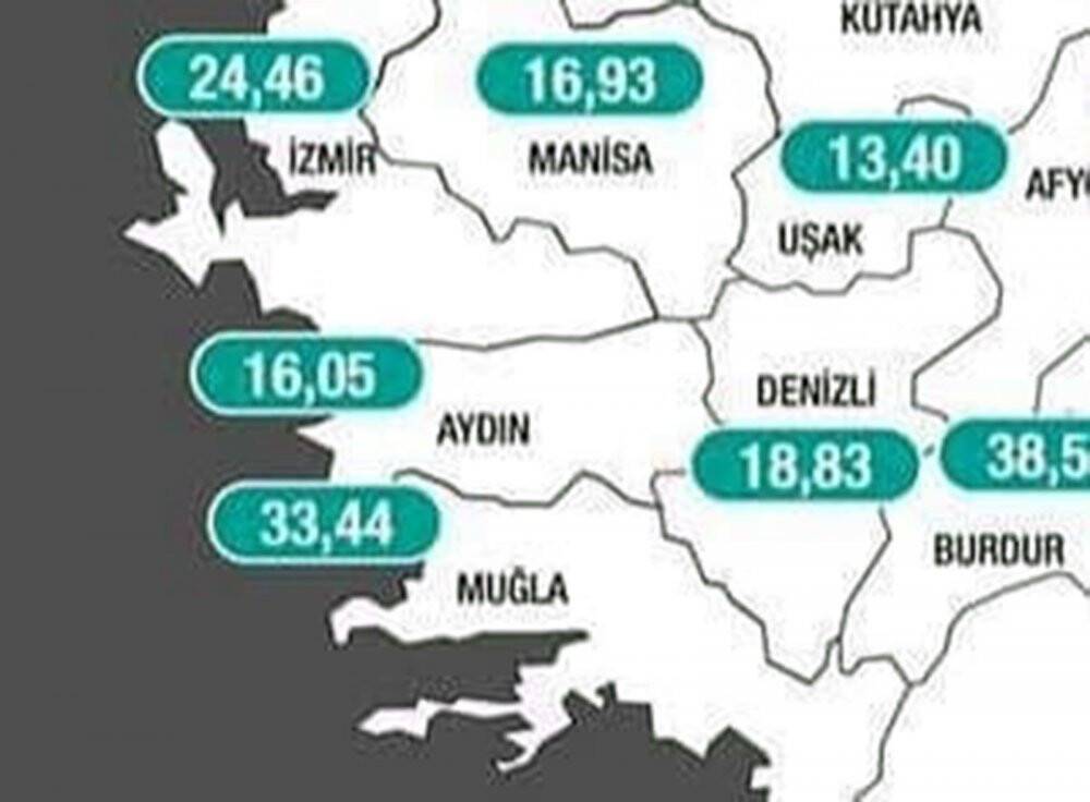Nüfusu 6 milyona ulaşan Muğla’da vaka sayısında yüzde 100 artış