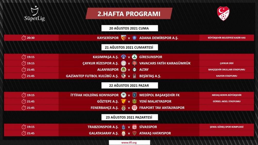 Süper Lig’de ilk 3 haftanın programı açıklandı