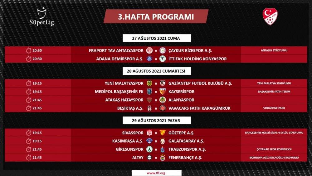 Süper Lig’de ilk 3 haftanın programı açıklandı