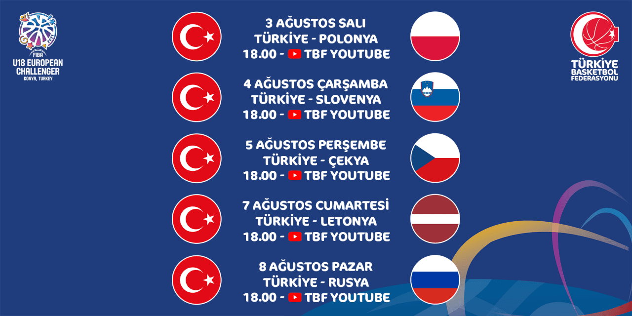 f05982858dc14b32a785a6612eb3496f-fiba-18-ya-alt-erkekler-avrupa-challenger-program-haber.png