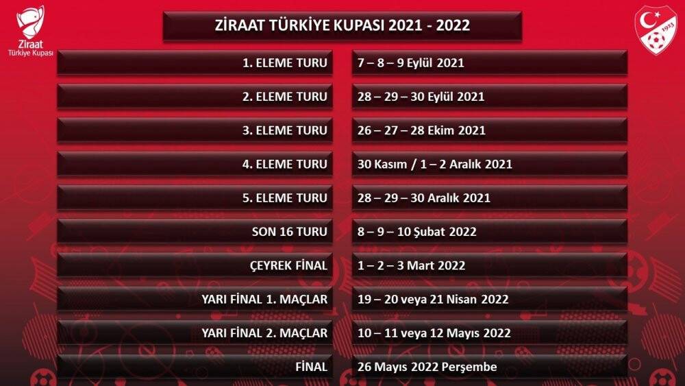 Ziraat Türkiye Kupası maçlarının tarihleri açıklandı