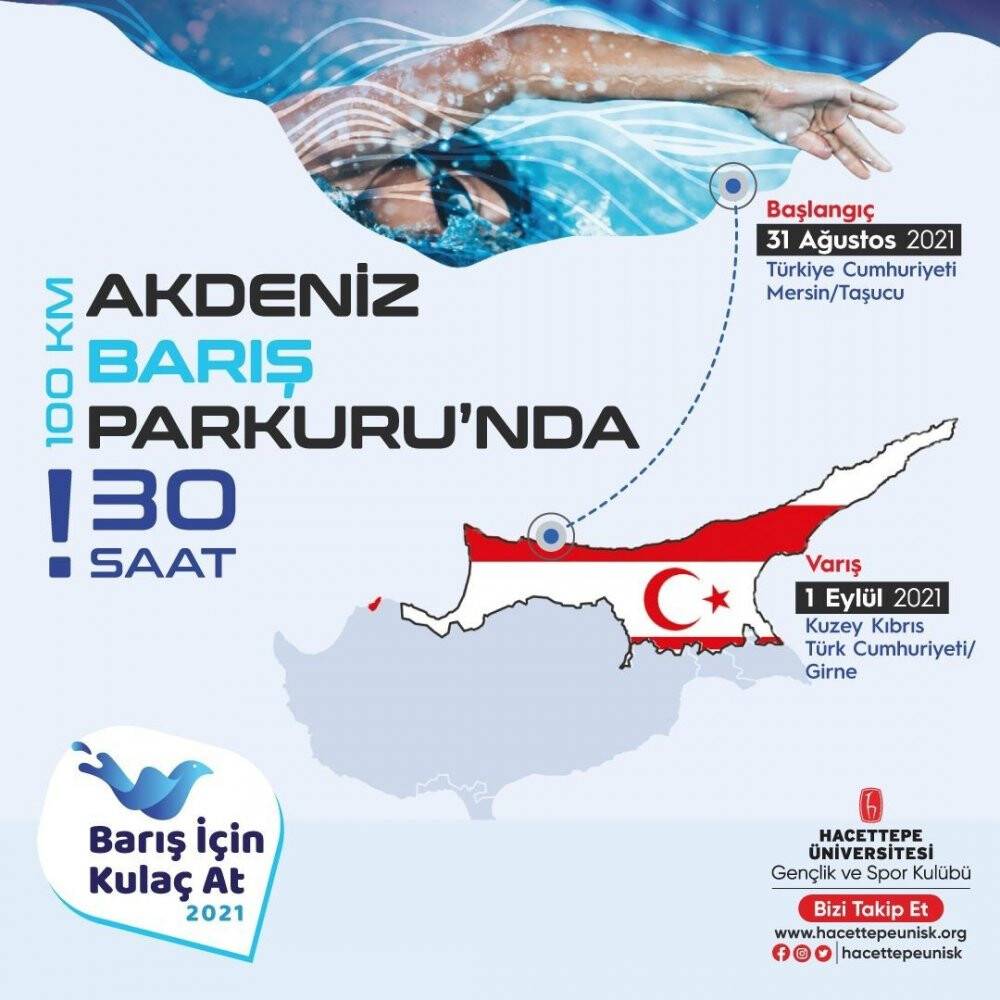 Kulaçlar, Akdeniz’in sularında barış için atılacak