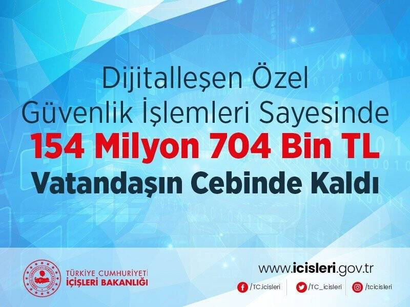 İçişleri Bakanlığı: 'Dijitalleşen özel güvenlik işlemleri sayesinde 154 milyon 704 bin lira vatandaşın cebinde kaldı"