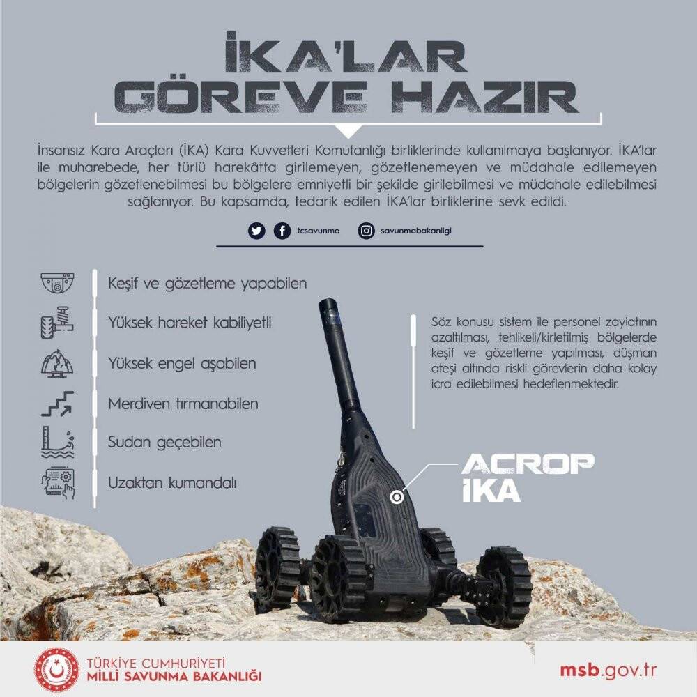 İnsansız kara araçları TSK’da kullanılmaya başlandı