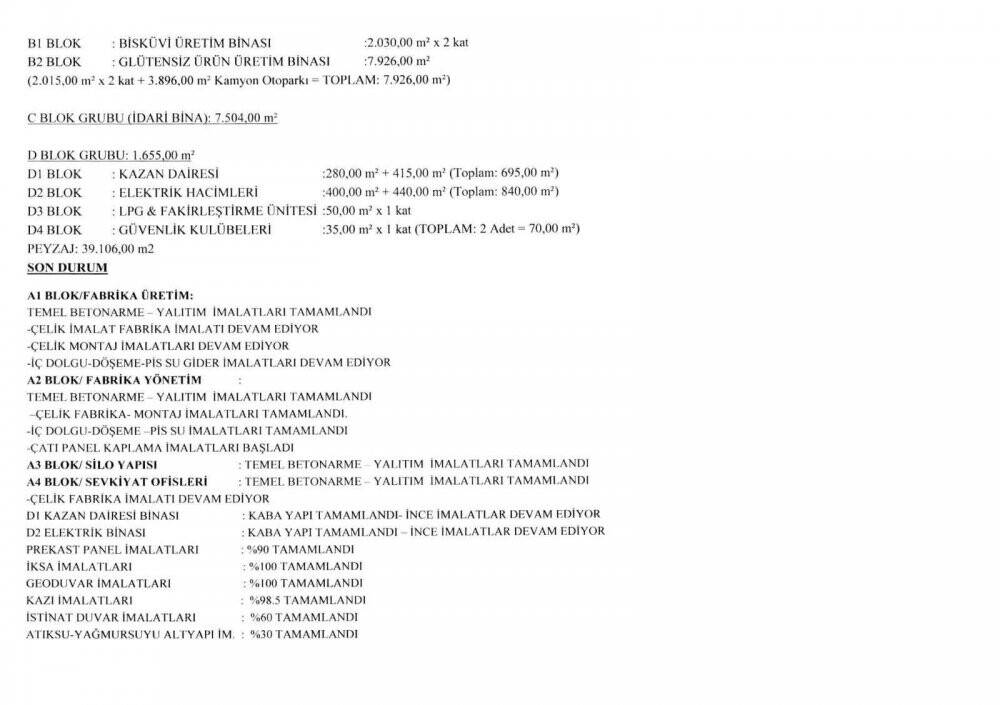 Başkan Göksu: “İstanbul halkının ekmeğiyle oynamayın”