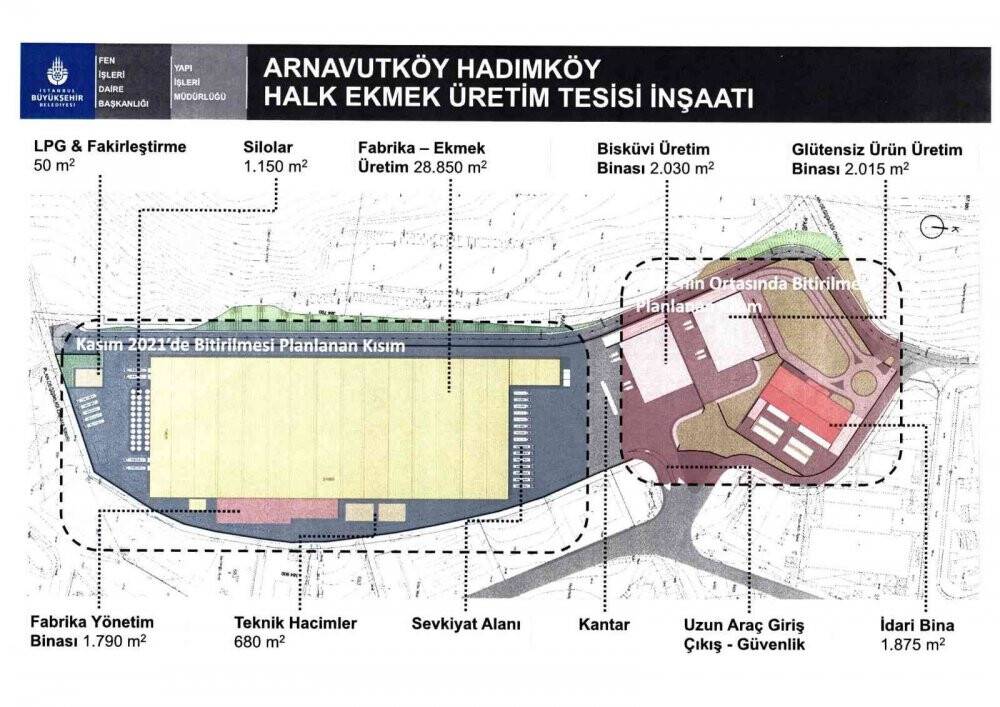 Başkan Göksu: “İstanbul halkının ekmeğiyle oynamayın”