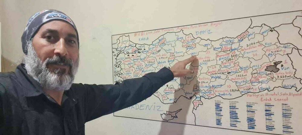Hedefi Anadolu parsı olmak
