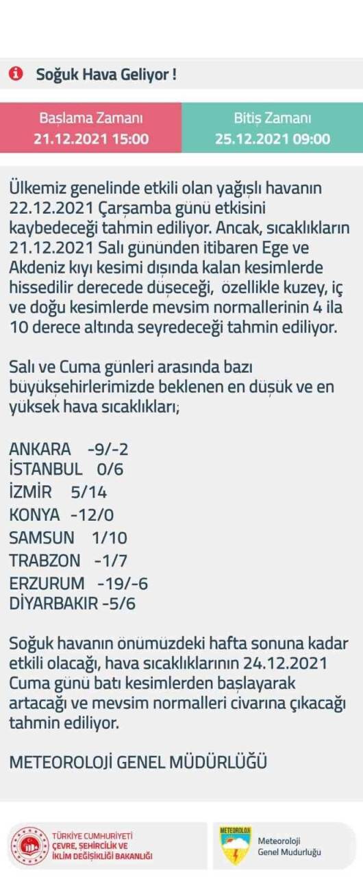 Dondurucu soğuklar geliyor! Meteoroloji'den kritik uyarı