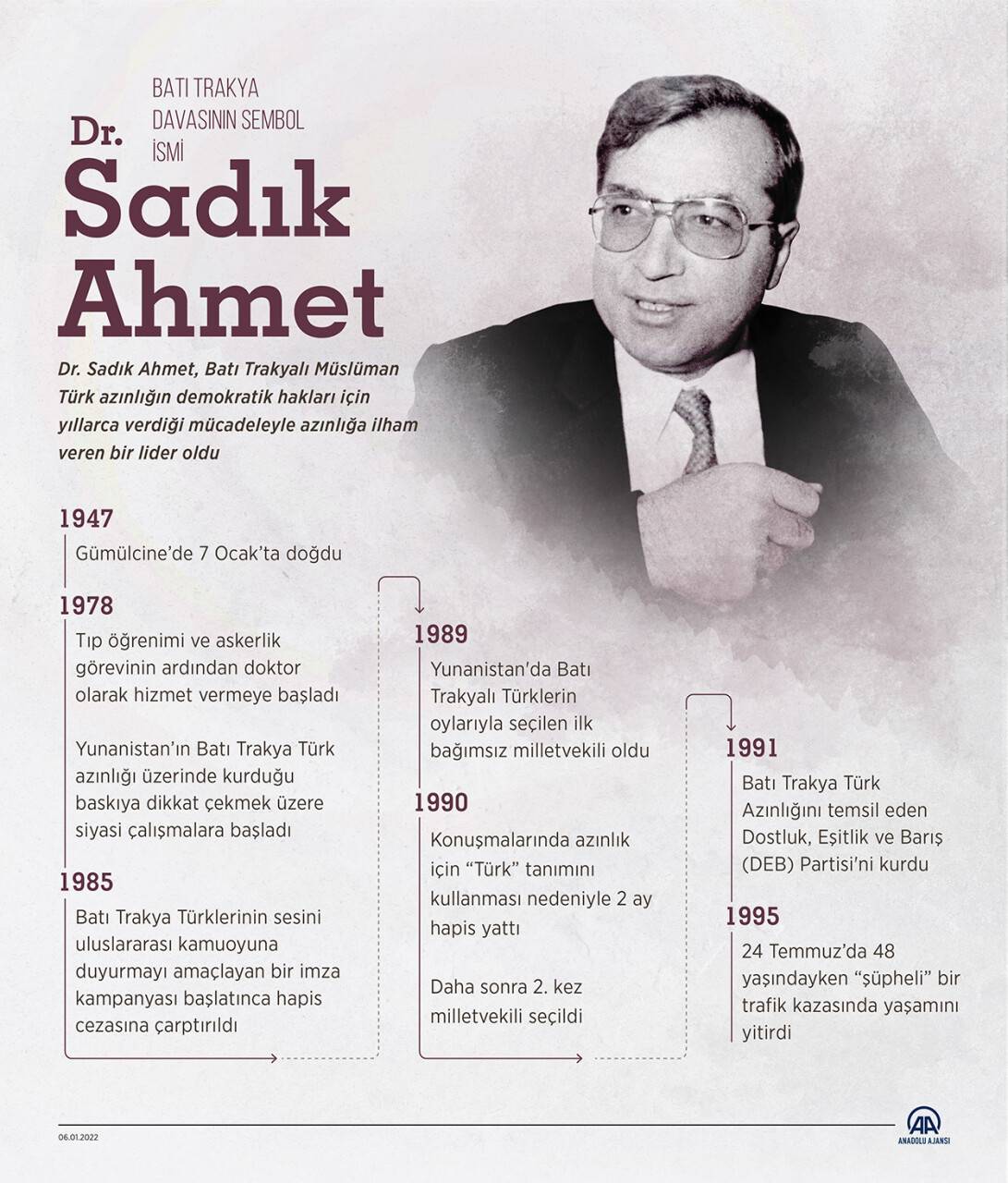 sadik-ahmet.jpg