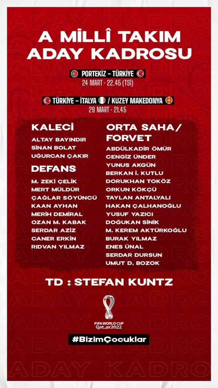 A Milli Takım’ın aday kadrosu açıklandı! 25 Mart'ta Konya'ya gelecekler