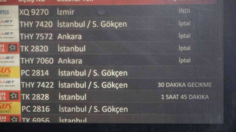 Trabzonsporlu taraftarlara sis engeli