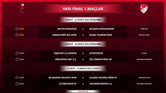 TFF 2. Lig ve 3. Lig’de play-off eşleşmeleri belli oldu