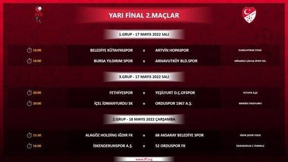 TFF 2. Lig ve 3. Lig’de play-off eşleşmeleri belli oldu