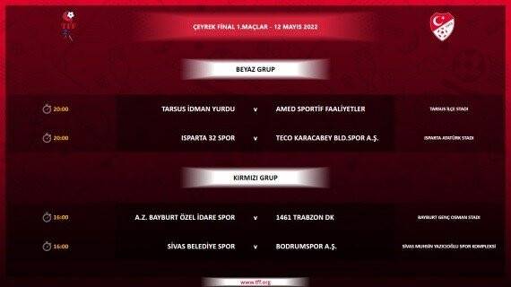 TFF 2. Lig ve 3. Lig’de play-off eşleşmeleri belli oldu