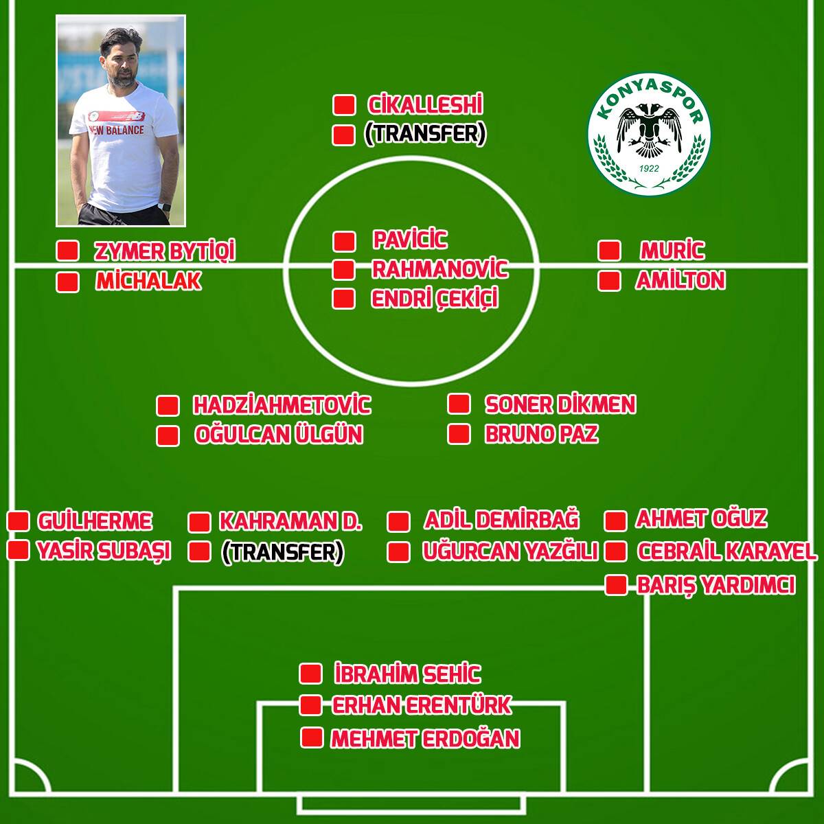 konyaspor-kadro-003.jpg