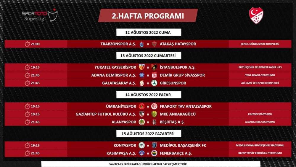 Süper Lig’in ilk 2 hafta programı değişti