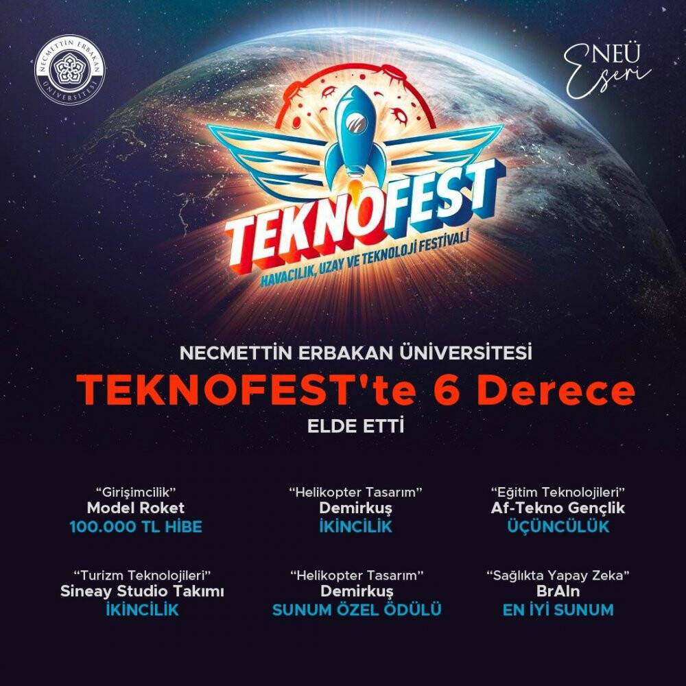 NEÜ, TEKNOFEST Karadeniz’den 6 derece ile döndü
