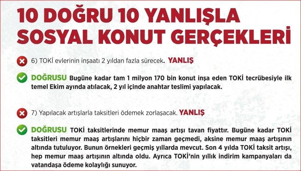 Sosyal Konut Projesi hakkındaki iddialarla ilgili açıklama