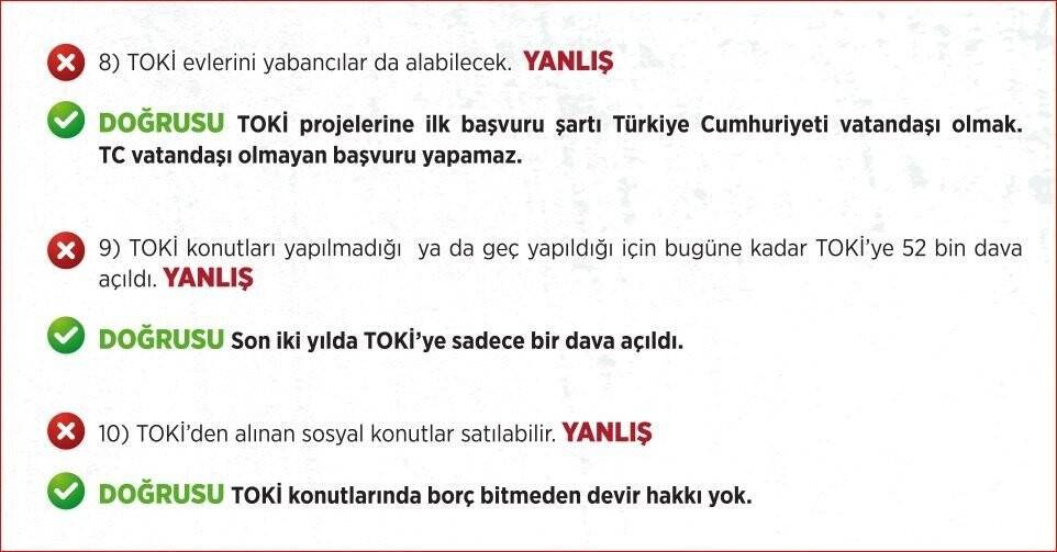 Sosyal Konut Projesi hakkındaki iddialarla ilgili açıklama