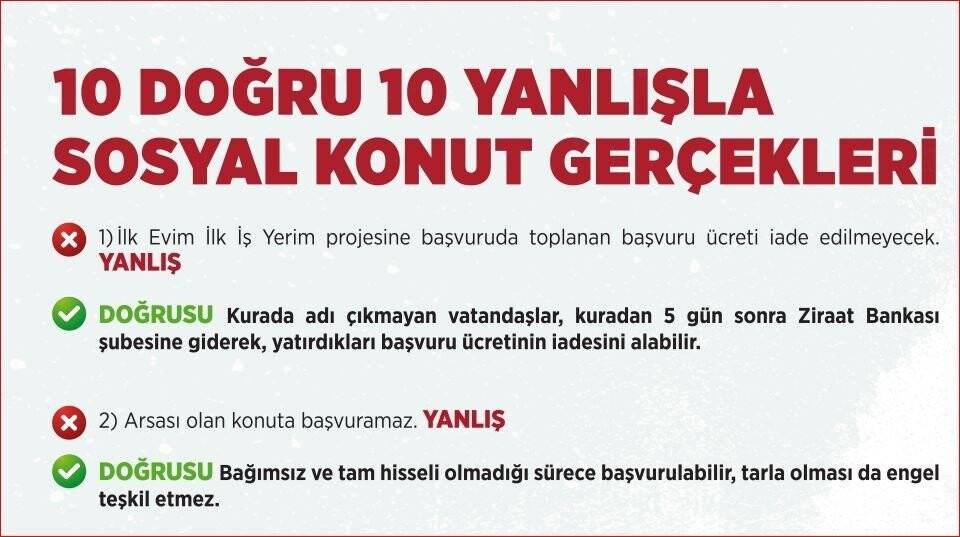 Sosyal Konut Projesi hakkındaki iddialarla ilgili açıklama