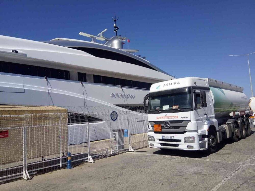 Mega yat Arrow Fethiye’de