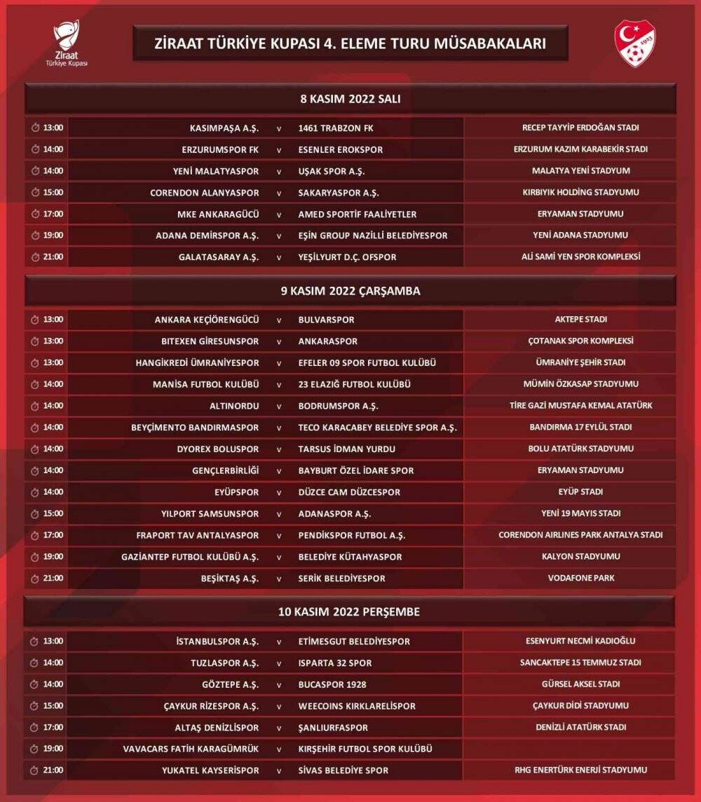 Kupada takvim belli oldu