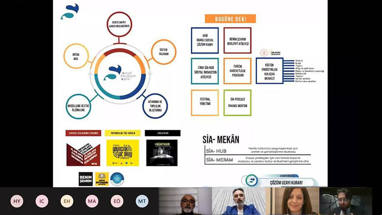 sosyal-inovasyon-5.jpeg