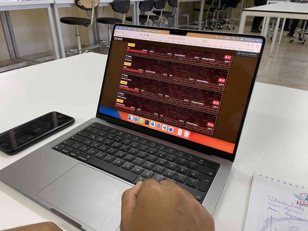 Konya’da geliştirilen yazılımla siber zorbalıklar tespit edilecek