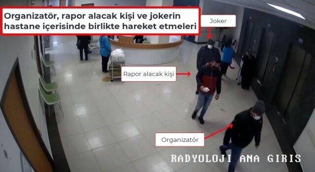 Jokerli sahte rapor çetesinin  görüntüleri ortaya çıktı