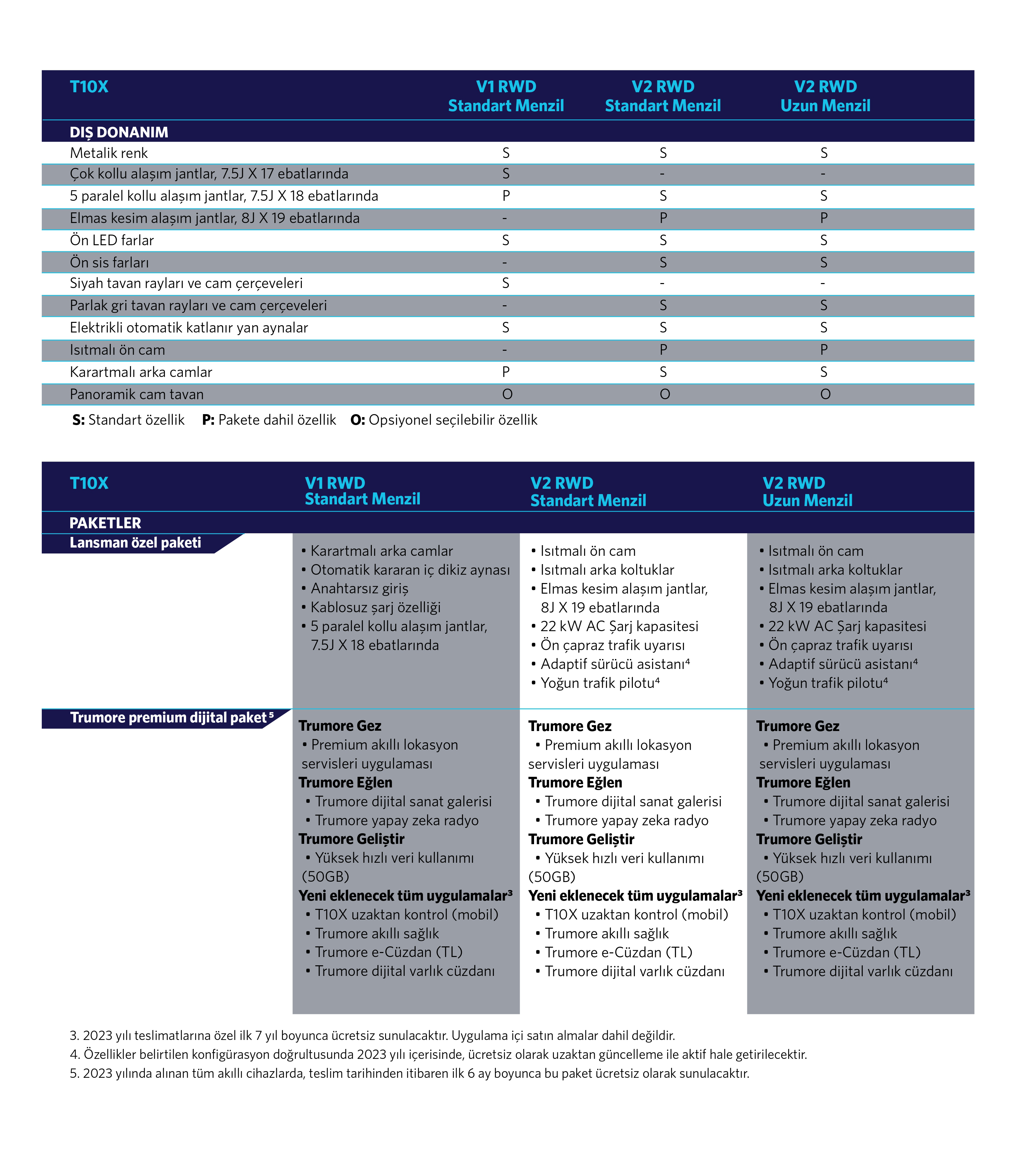 pdf-toggt10xkatalog-page-0033-001.jpg