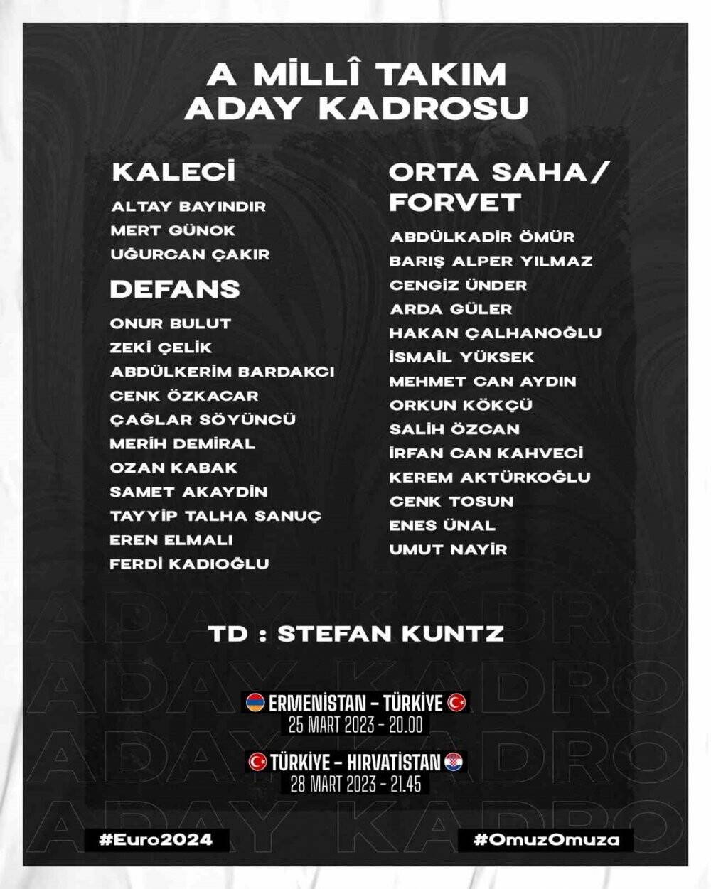 A Millî Takım'ın aday kadrosu açıklandı, Abdülkerim Bardakcı da çağrıldı