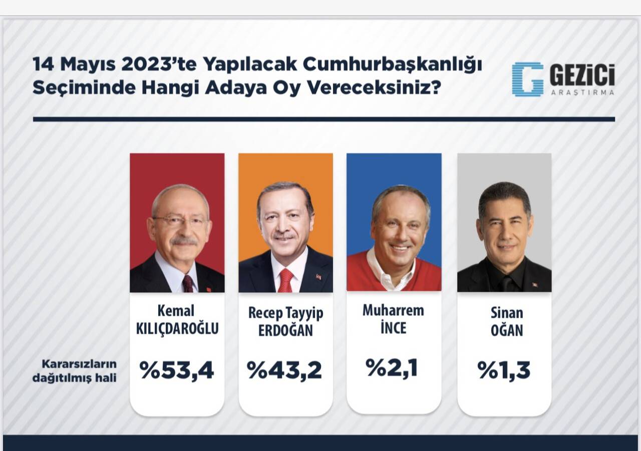 gezici-2.jpeg