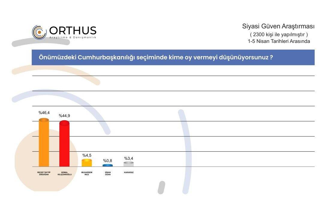 orthus-1.jpeg