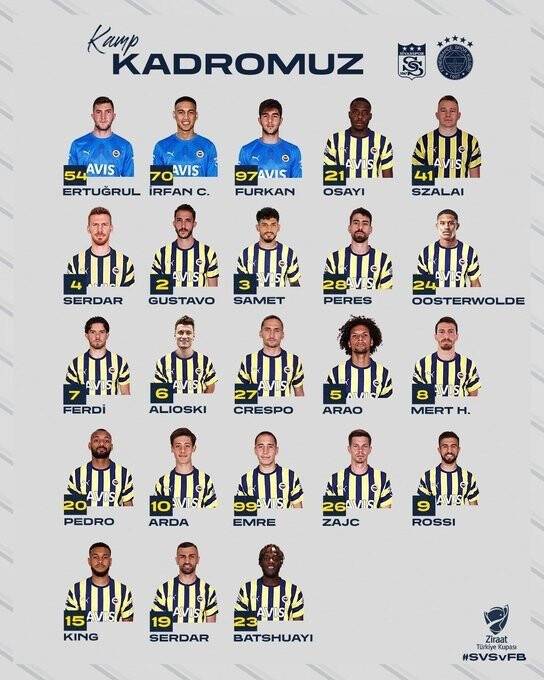 Fenerbahçe’nin, Sivasspor maçı kamp kadrosu belli oldu