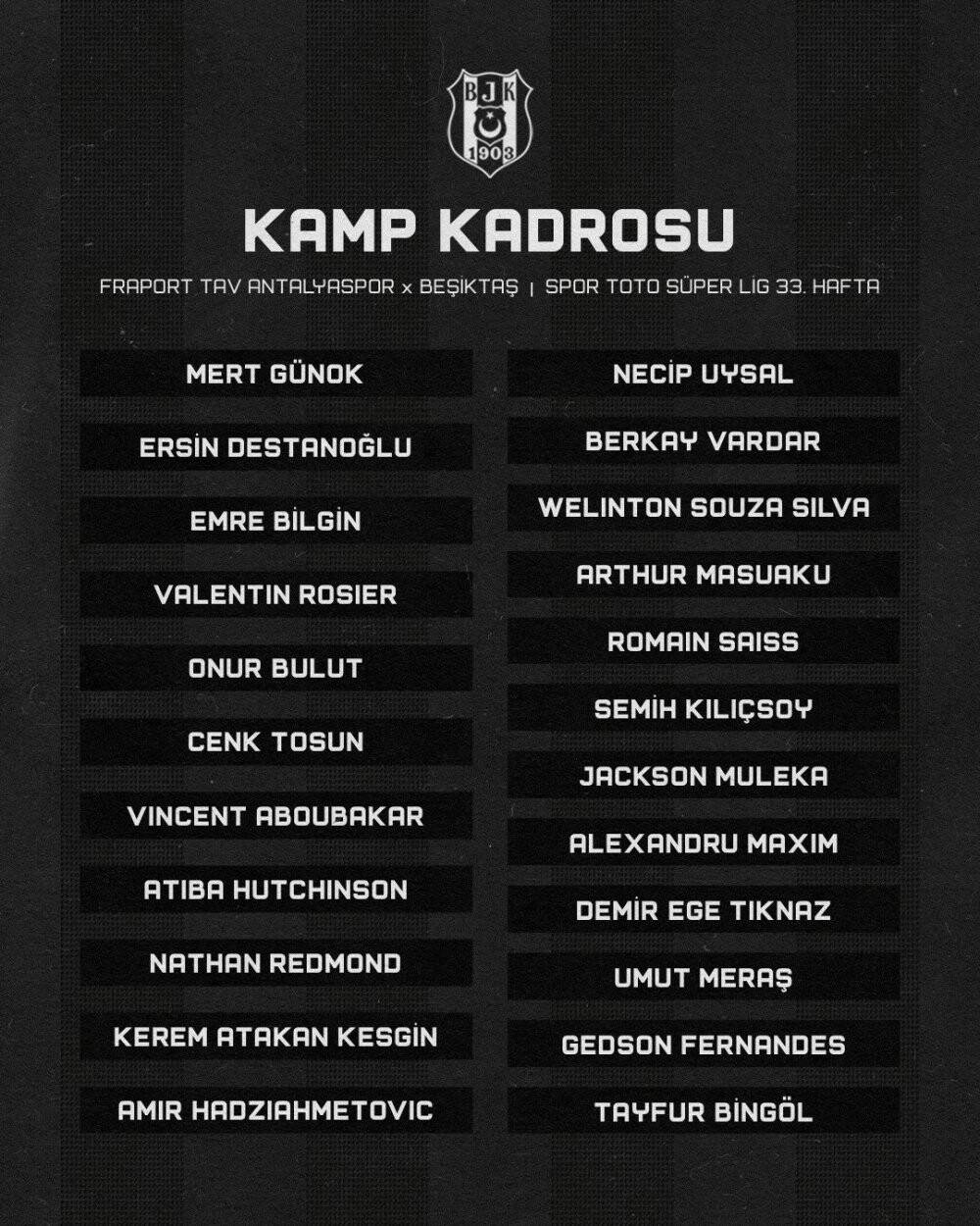 Beşiktaş’ın Antalyaspor maçı kamp kadrosu belli oldu