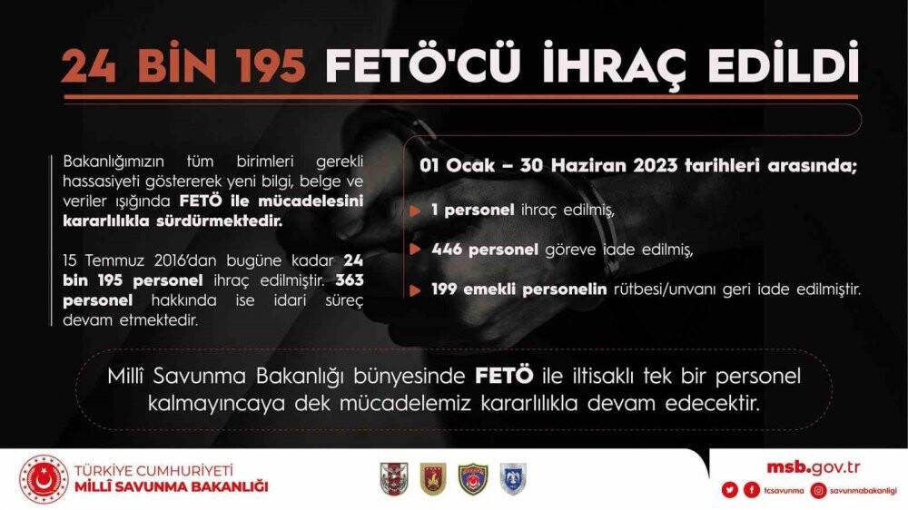 MSB: 1 Ocak’tan bu yana 320 terörle mücadele operasyonunda 794 terörist etkisiz hale getirildi
