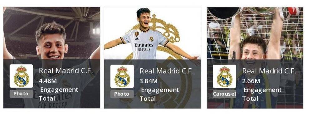 Arda Güler, Real'in takipçi sayısını 1 milyon artırdı