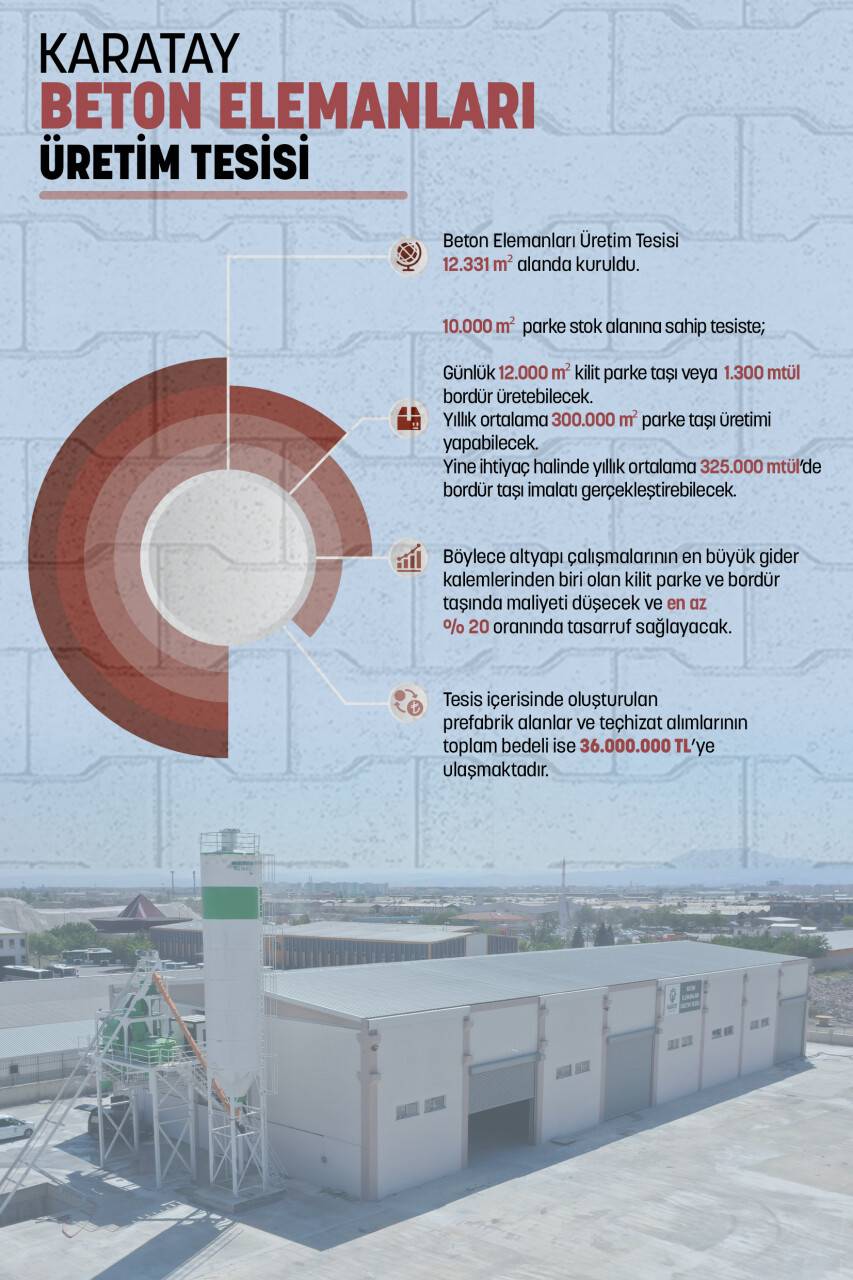 beton-elemanlari-uretim-tesisi-10.jpg