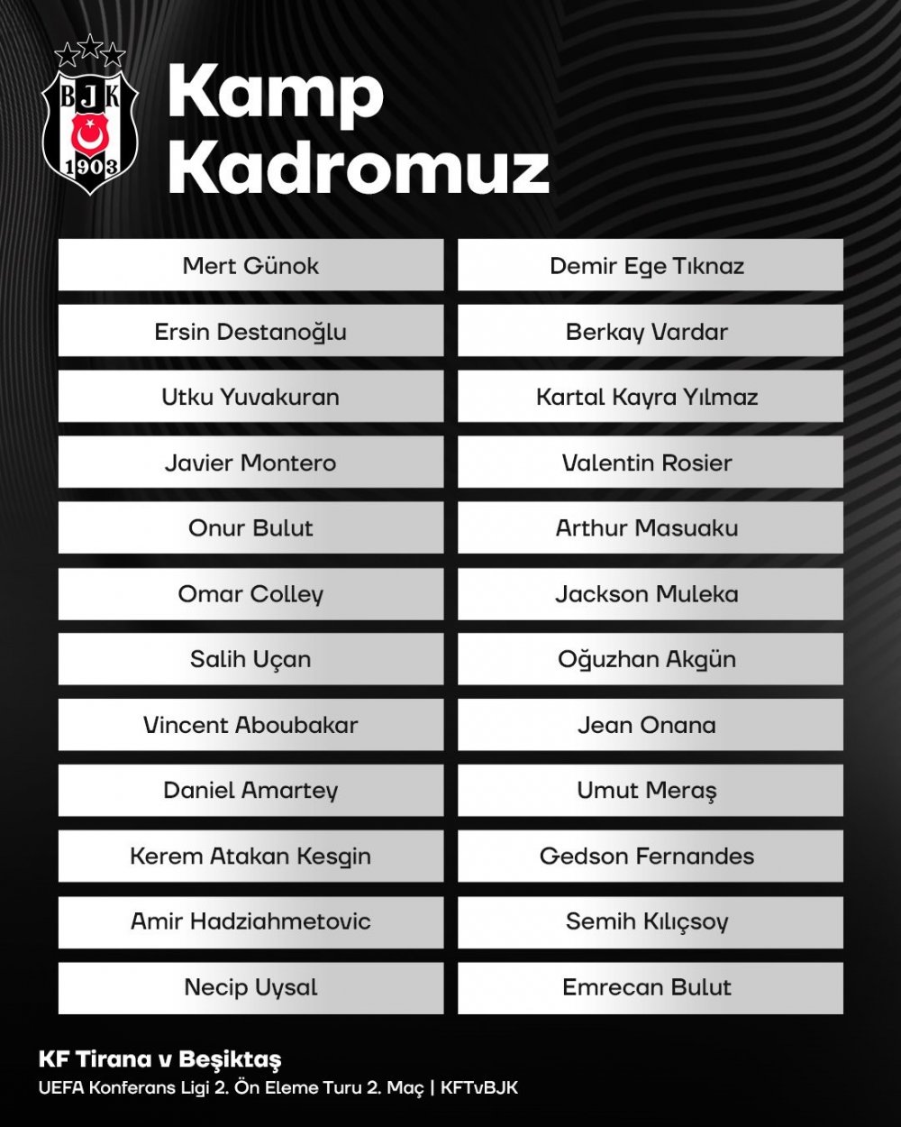 Beşiktaş’ın KF Tirana maçı kadrosu belli oldu