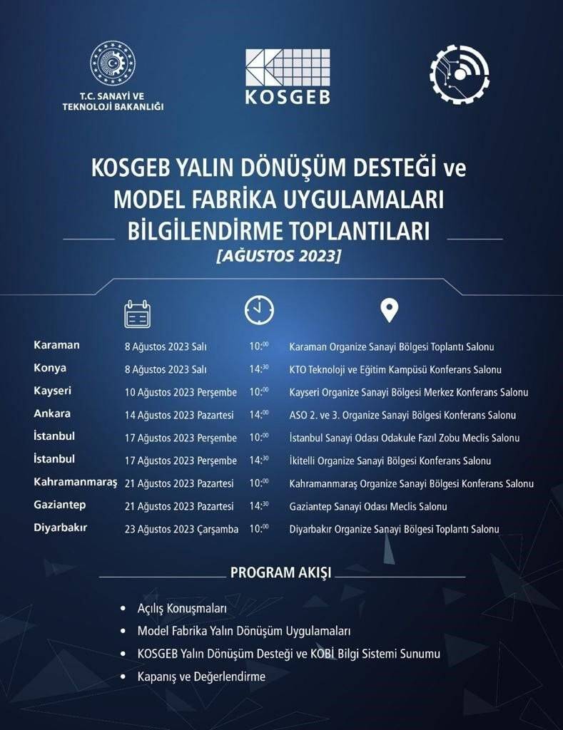 KOSGEB'in ilk toplantıları Konya ve Karaman'da
