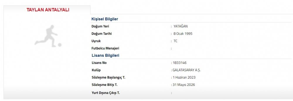 Galatasaray’da Taylan Antalyalı’nın sözleşmesi uzatıldı