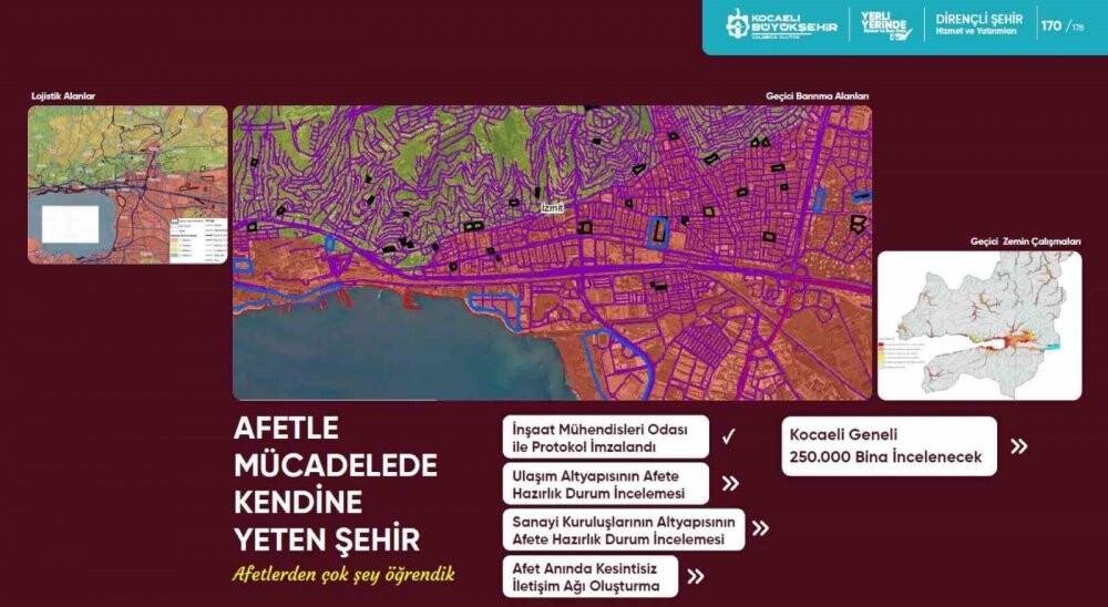 Gölcük felaketine şahit olan binalar detaylı olarak taranacak