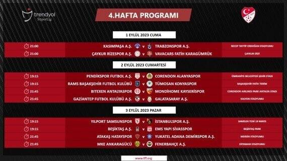 Trendyol Süper Lig’de 3. ve 4. hafta programları açıklandı