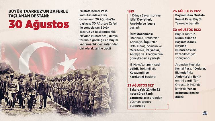 30-agustos-zafer-bayrami-mustafa-kemal-ataturk-001.jpg