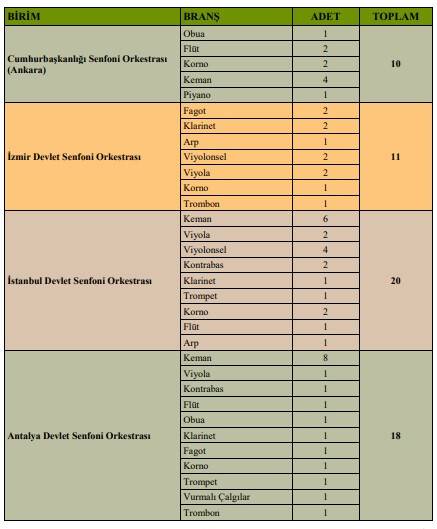 kultur-ve-turizm-bakanligi-1.jpg