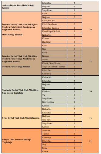 kultur-ve-turizm-bakanligi-4.jpg